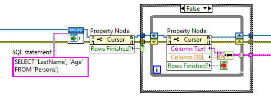 Example of retrieving results from a query