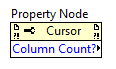 The **Column Count** property node returns the number of columns in the query result.