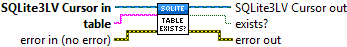 _images/SQLite3LV_lvlib_cursor_lvclass_Table_Existsc.png